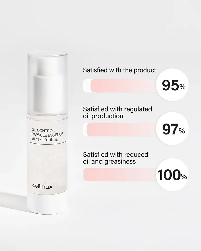 celimax Oil Control Capsule Essence